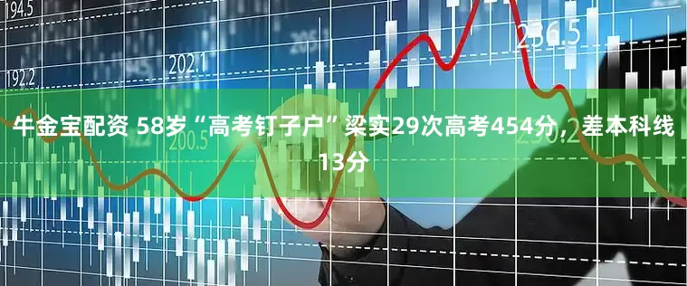 牛金宝配资 58岁“高考钉子户”梁实29次高考454分，差本科线13分